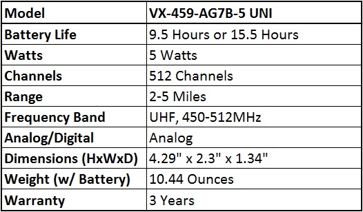Vertex VX-459 UHF Quick Facts